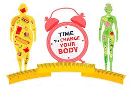 Overgewicht ? Klik voor de eerste stap !